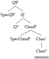 Languages 08 00119 i002