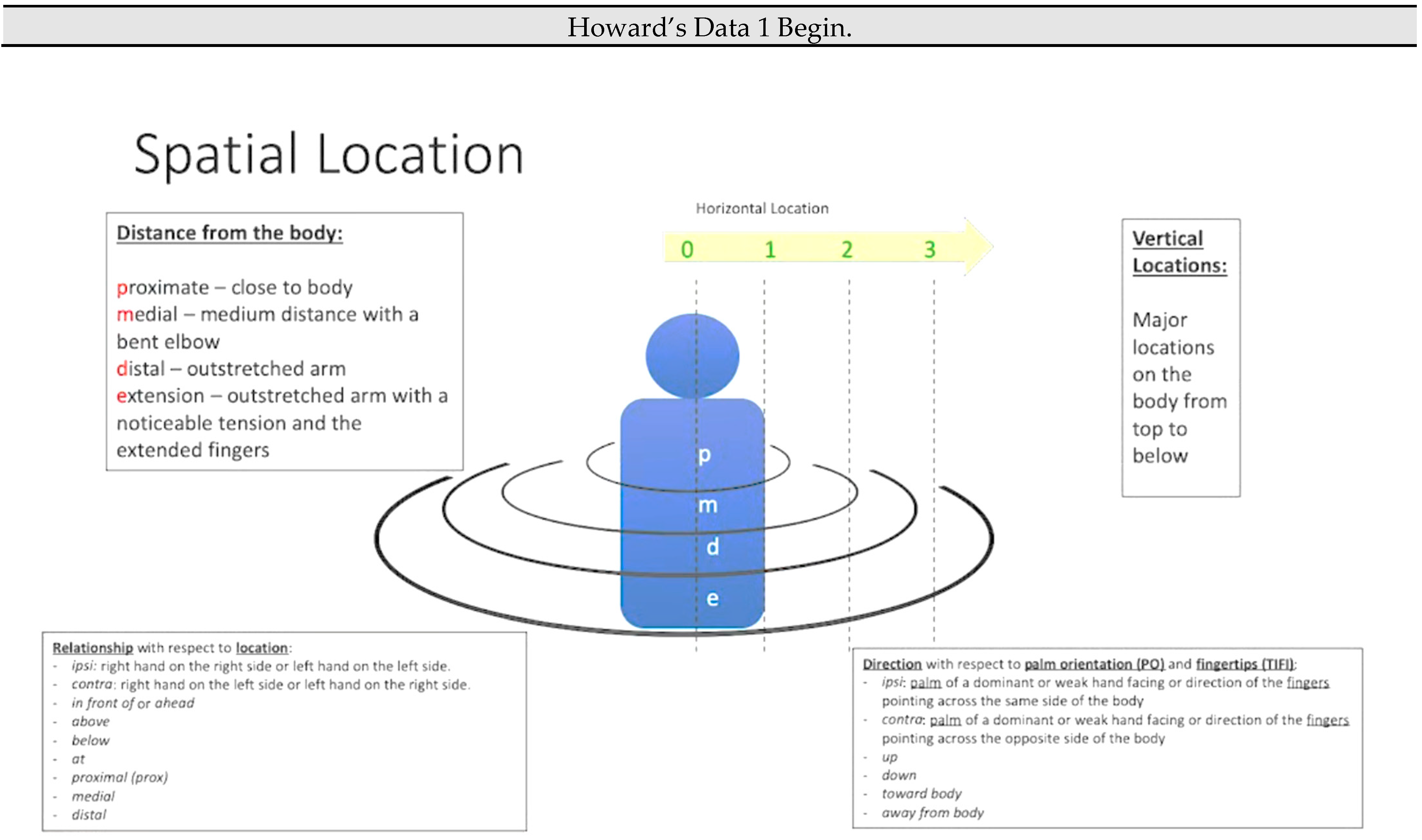 Languages 08 00127 g002 Languages 08 00127 g002