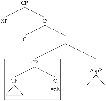 Languages 08 00134 i042