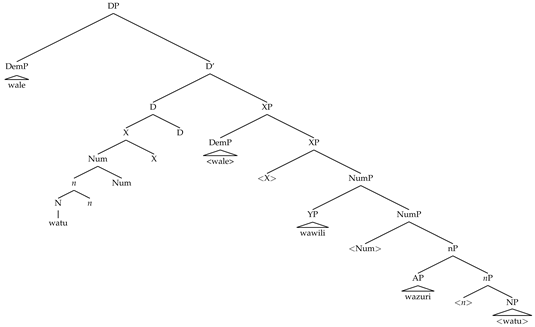 Languages 08 00150 i001