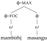 Languages 08 00150 i008