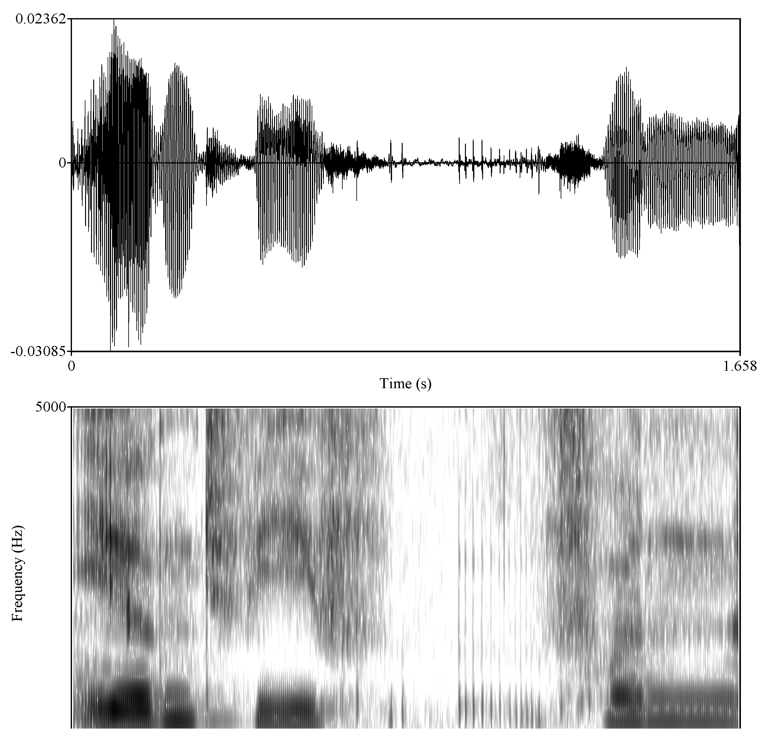 Languages 08 00155 g003