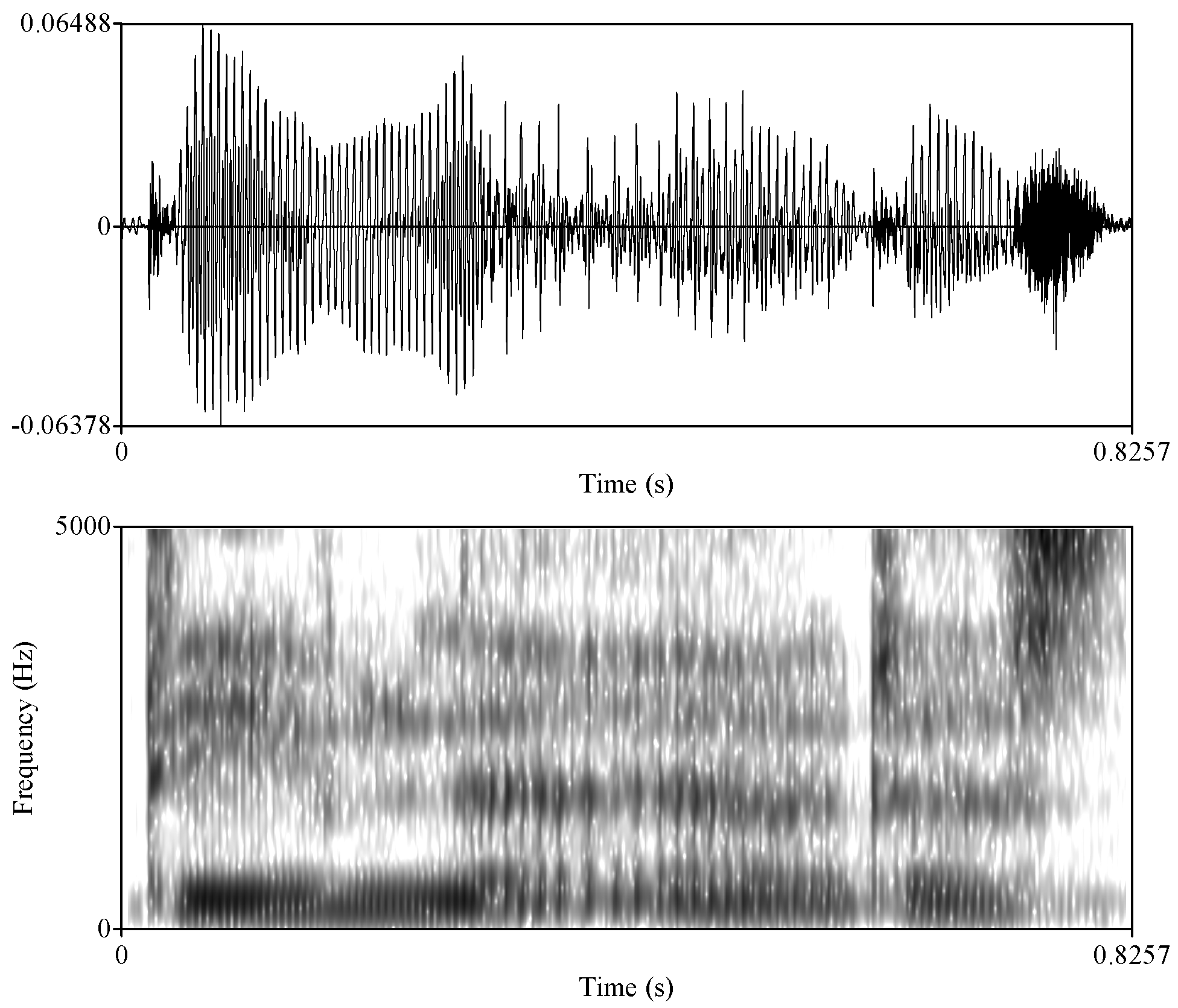 Languages 08 00155 g004