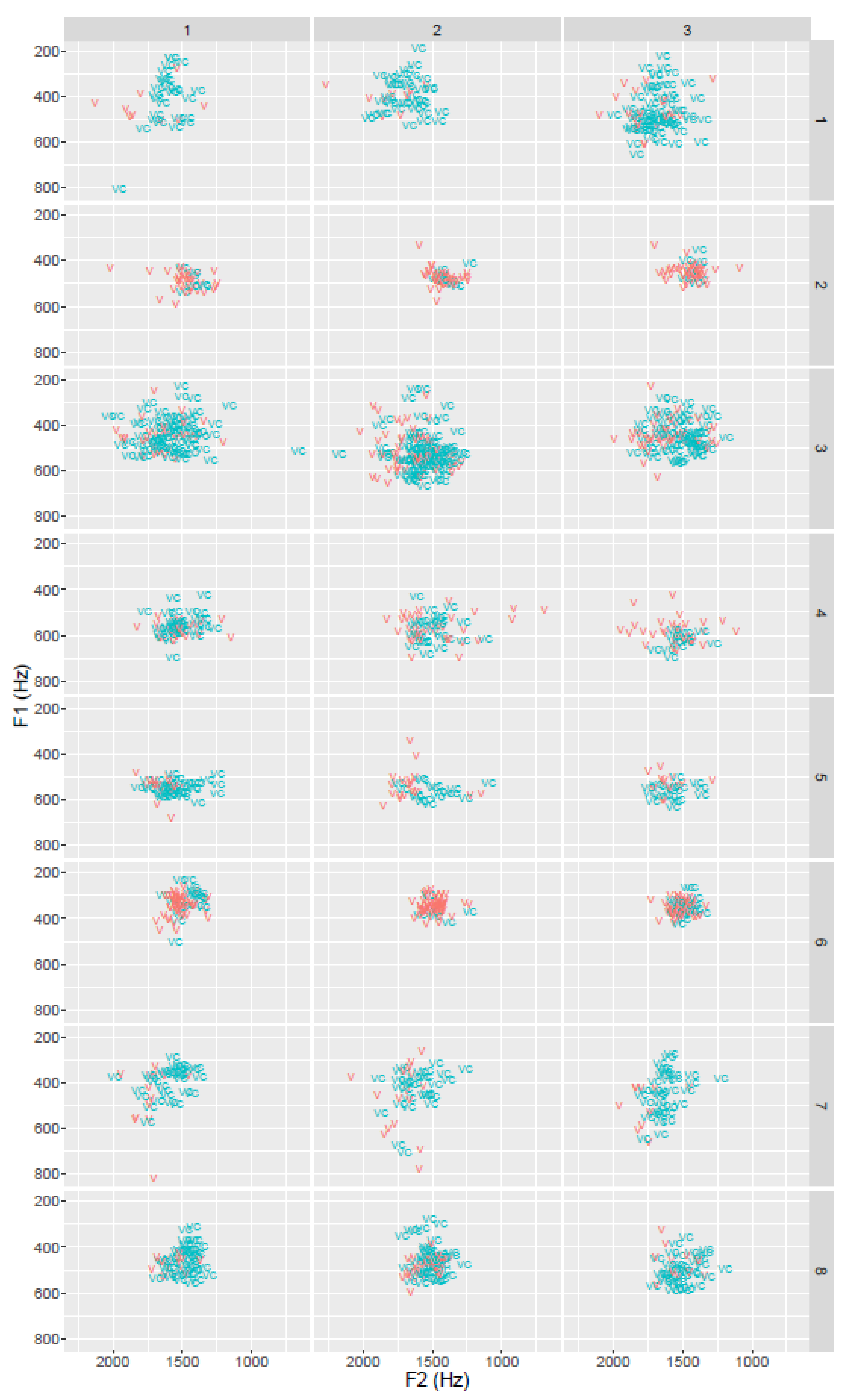 Languages 08 00155 g012
