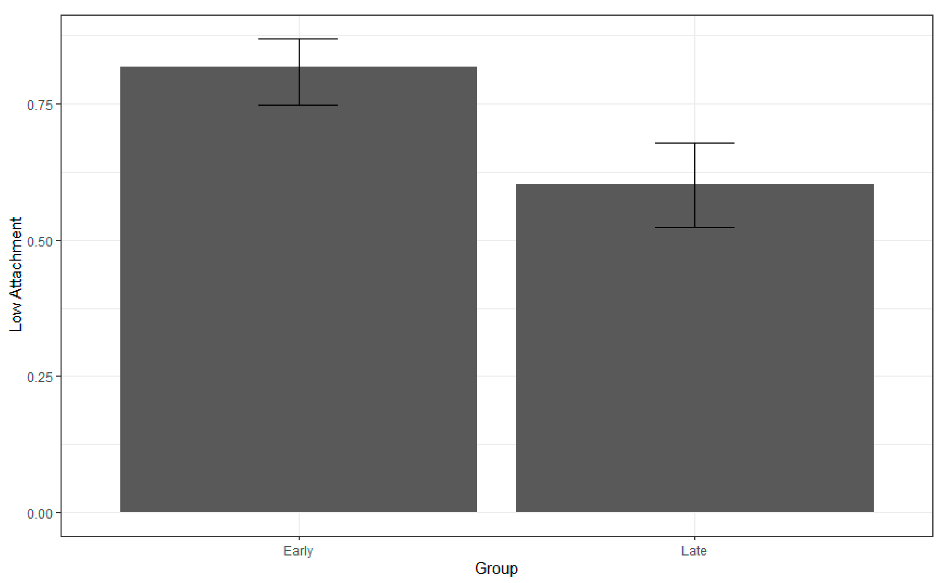 Languages 08 00157 g001