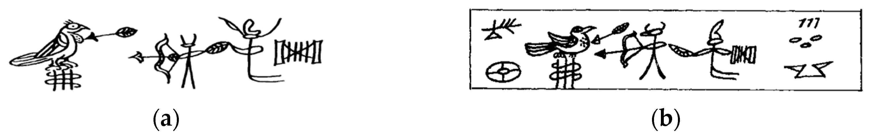 Languages 08 00162 g001 550