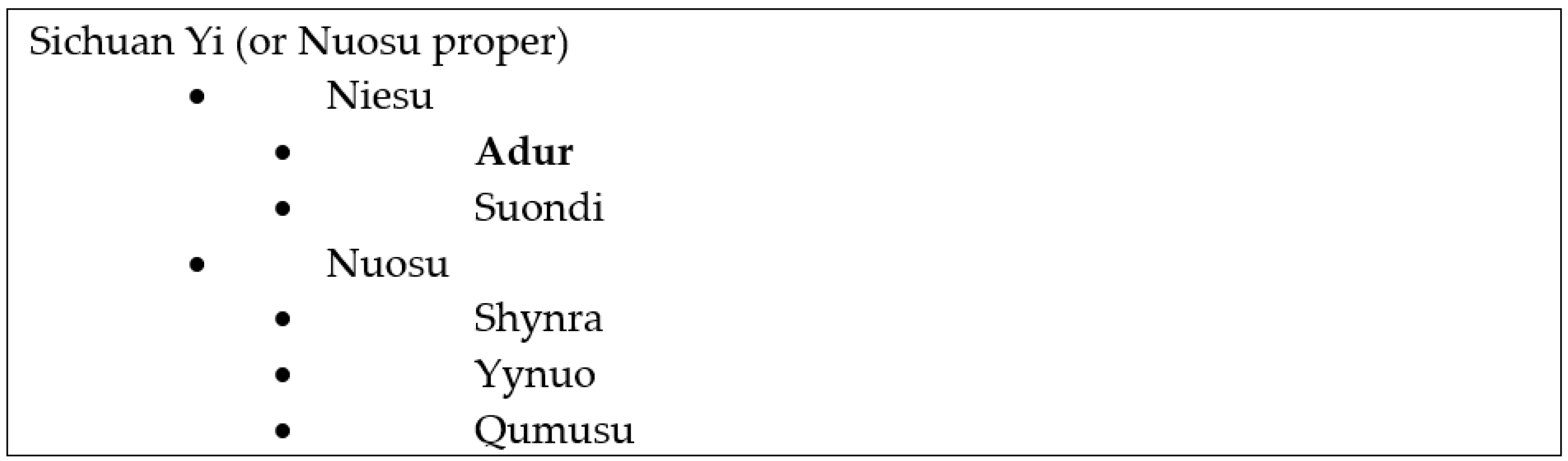 Languages 08 00164 g003