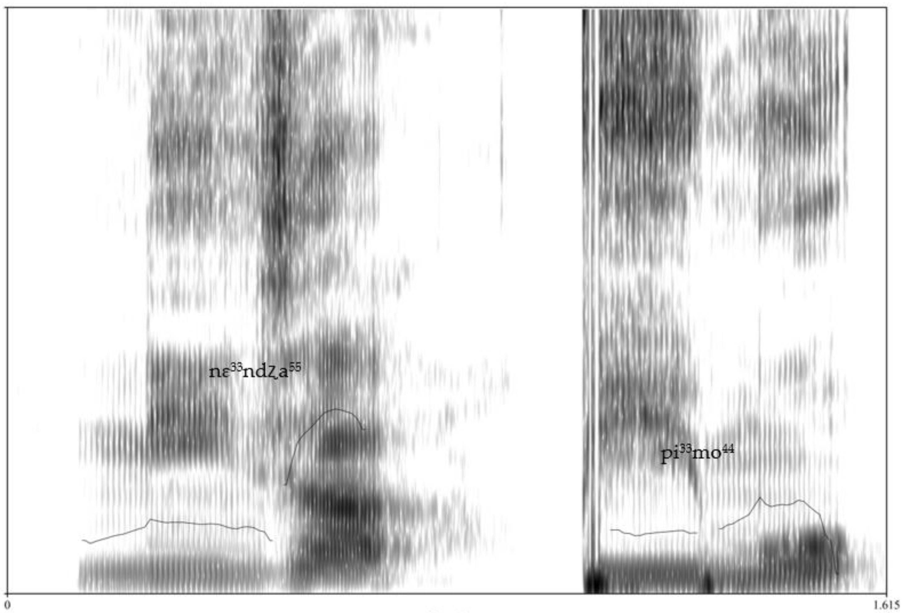 Languages 08 00164 g006