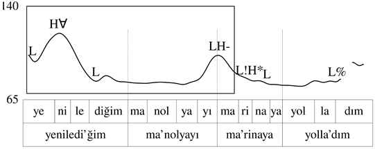 Languages 08 00170 i002