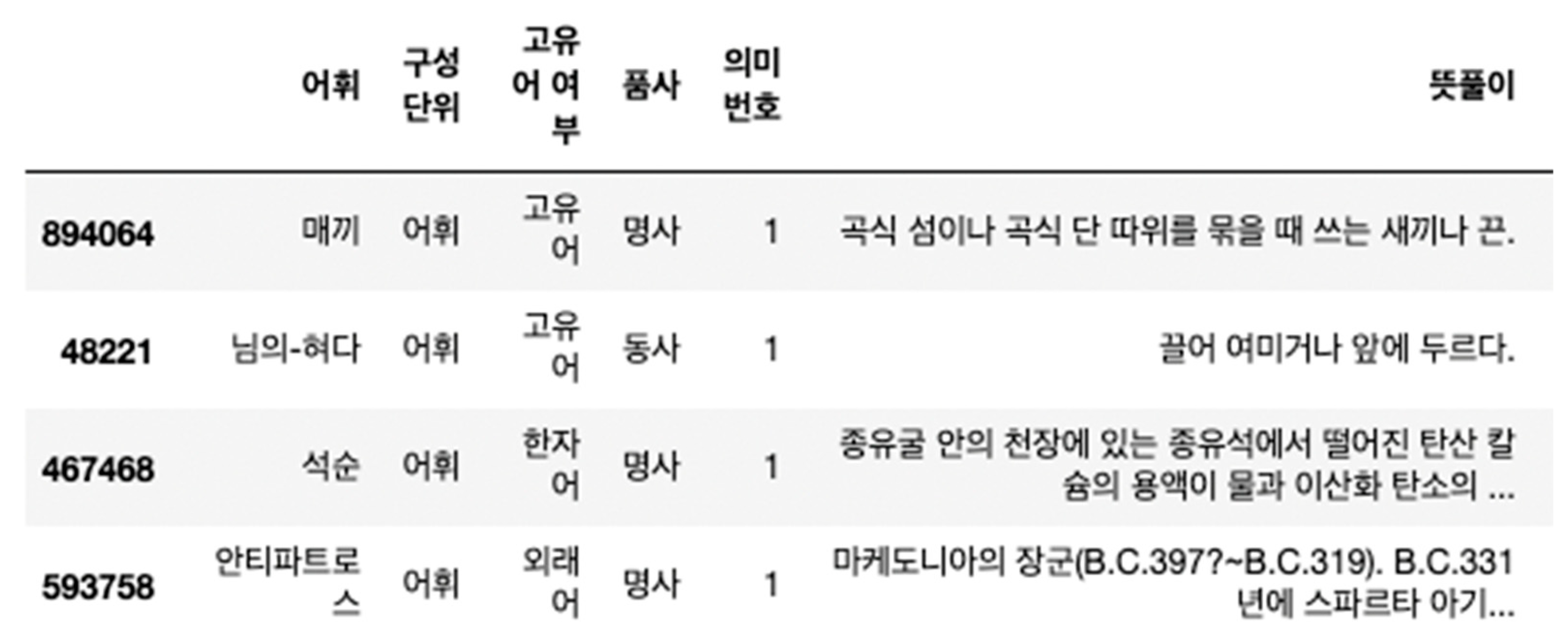 Languages 08 00172 g004 Languages 08 00172 g004