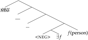 Languages 08 00179 i040