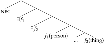 Languages 08 00179 i046