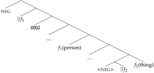 Languages 08 00179 i054