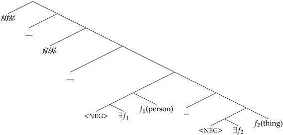 Languages 08 00179 i057