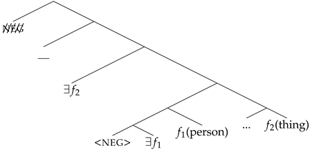 Languages 08 00179 i060