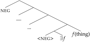 Languages 08 00179 i065