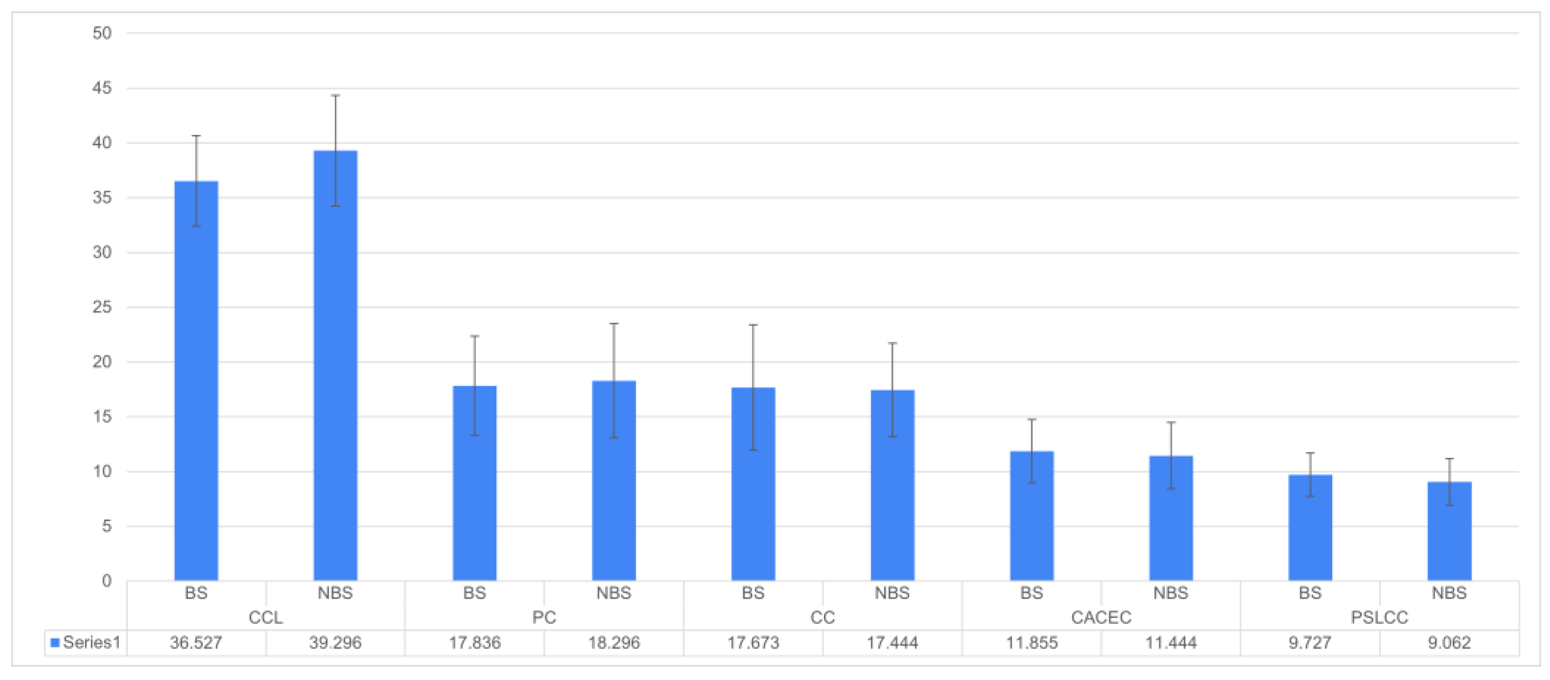 Languages 08 00181 g002