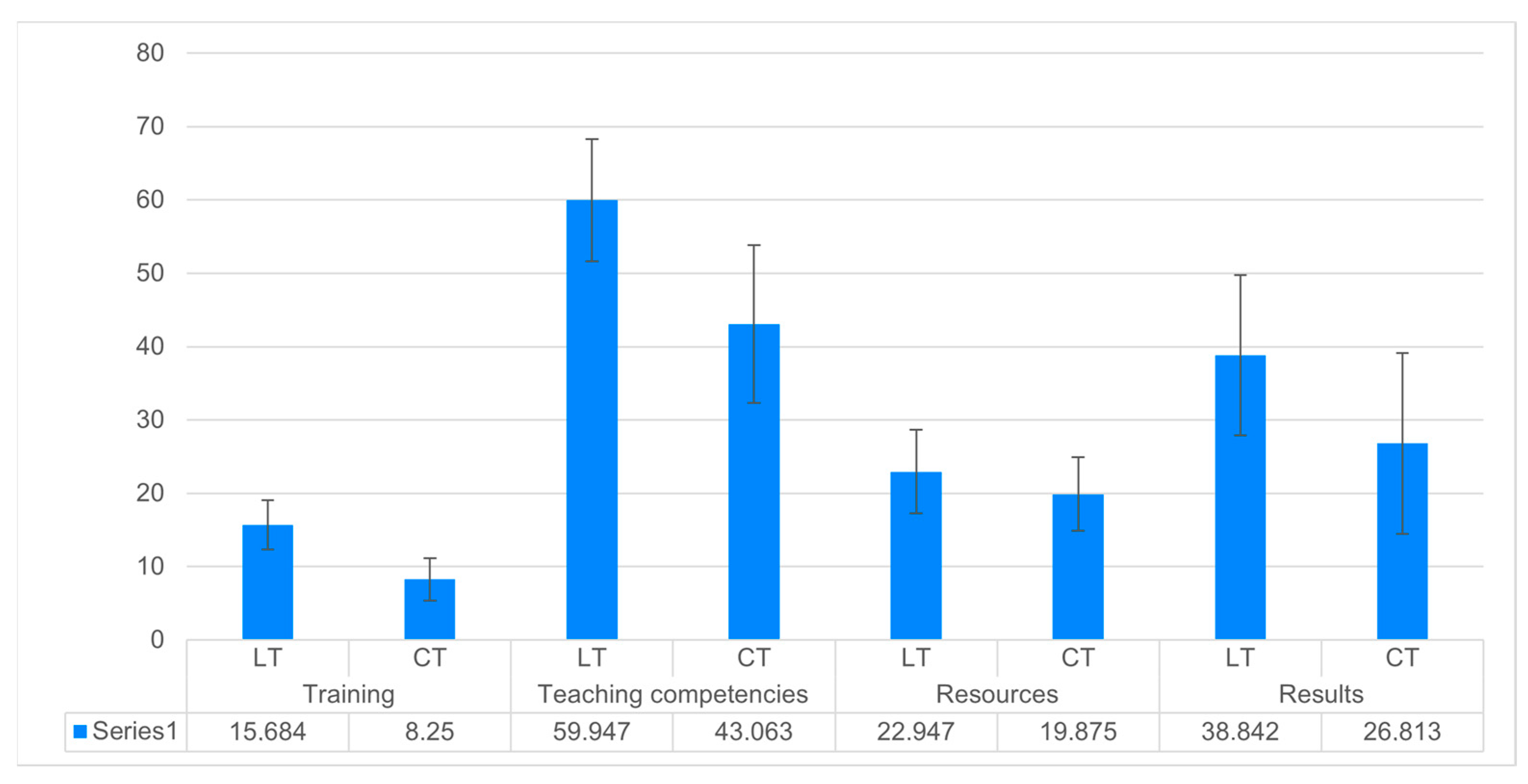 Languages 08 00181 g003