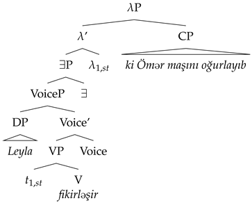 Languages 08 00184 i008