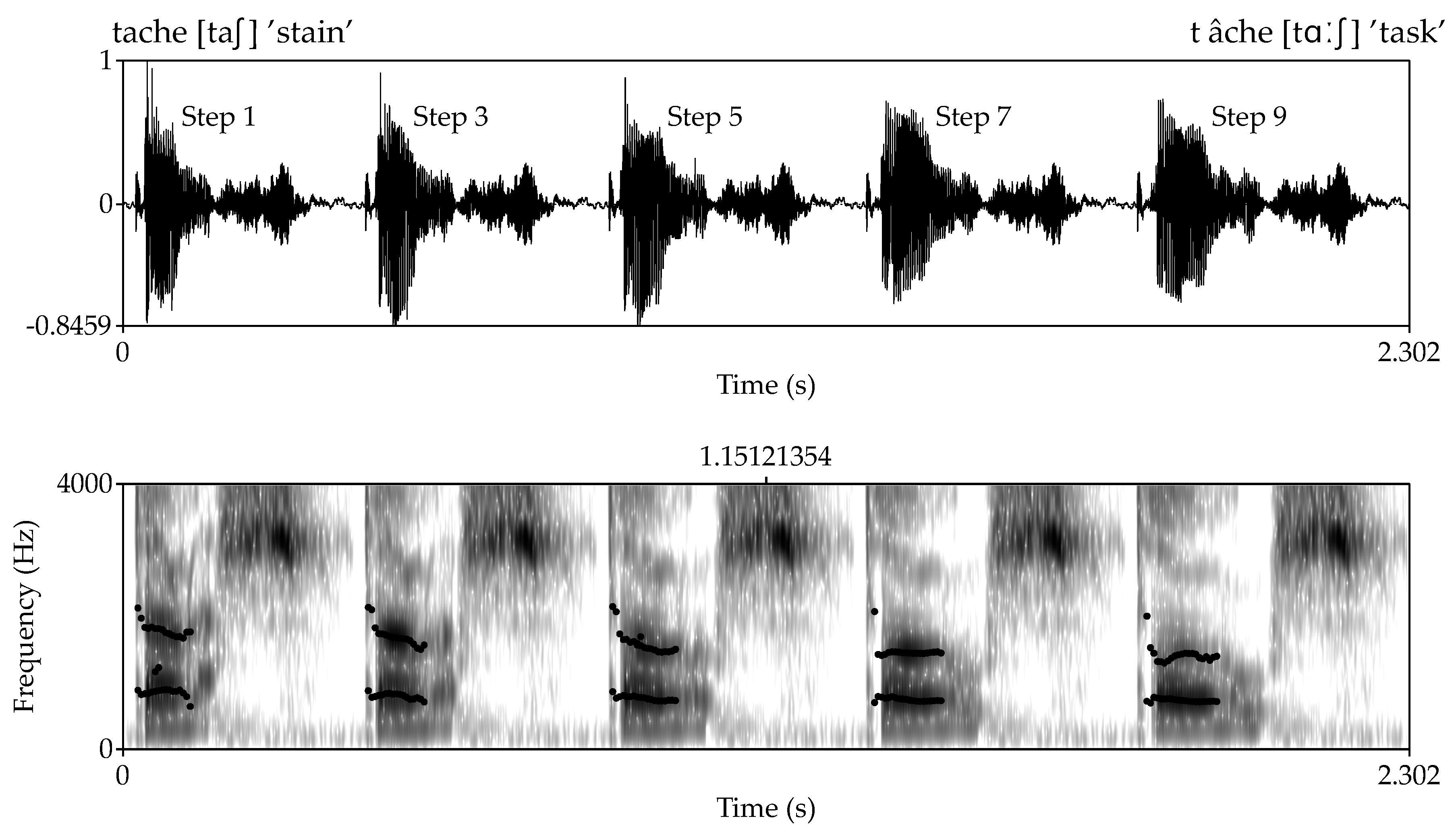 Languages 08 00193 g002 Languages 08 00193 g002