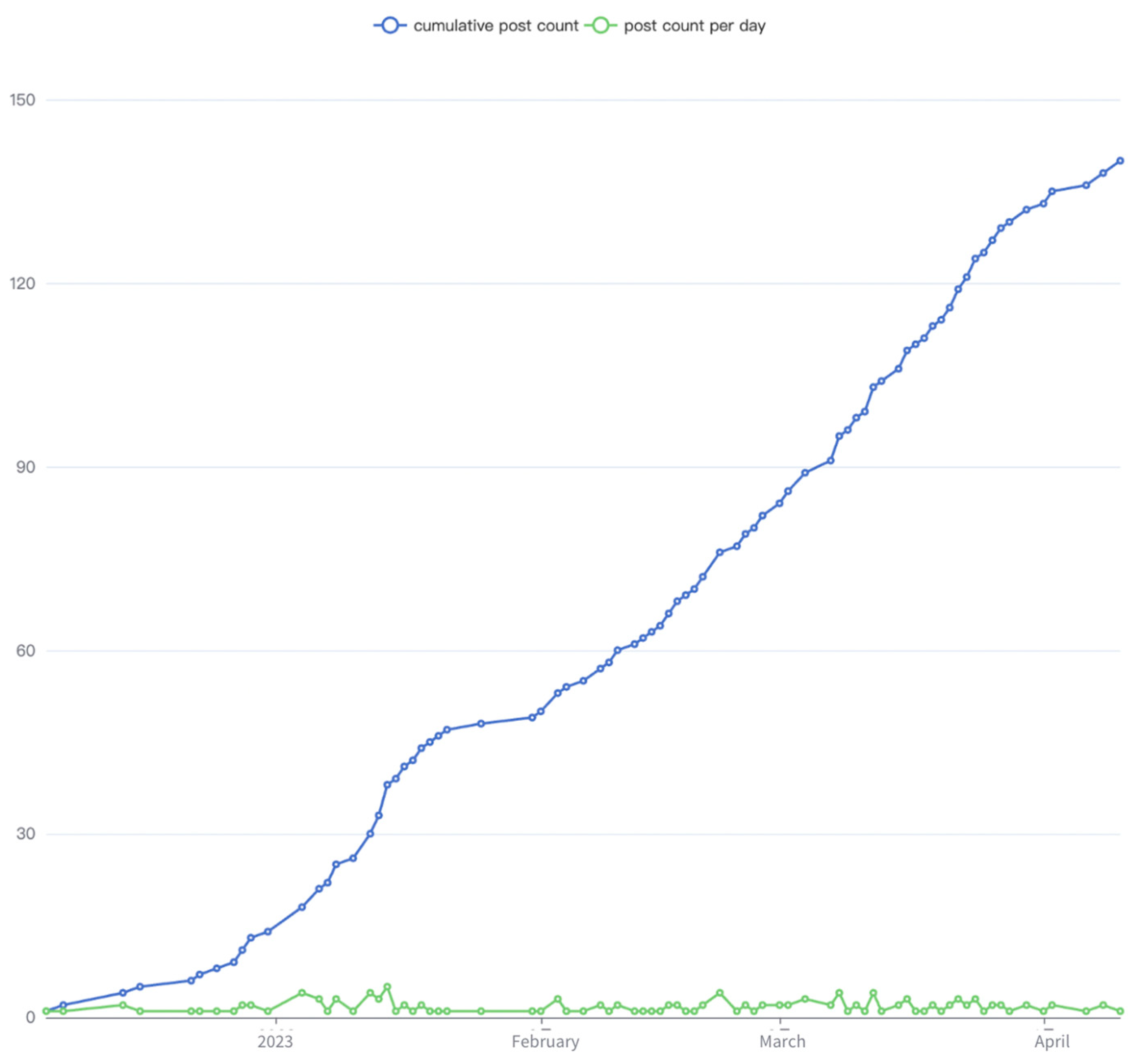 Languages 08 00197 g001