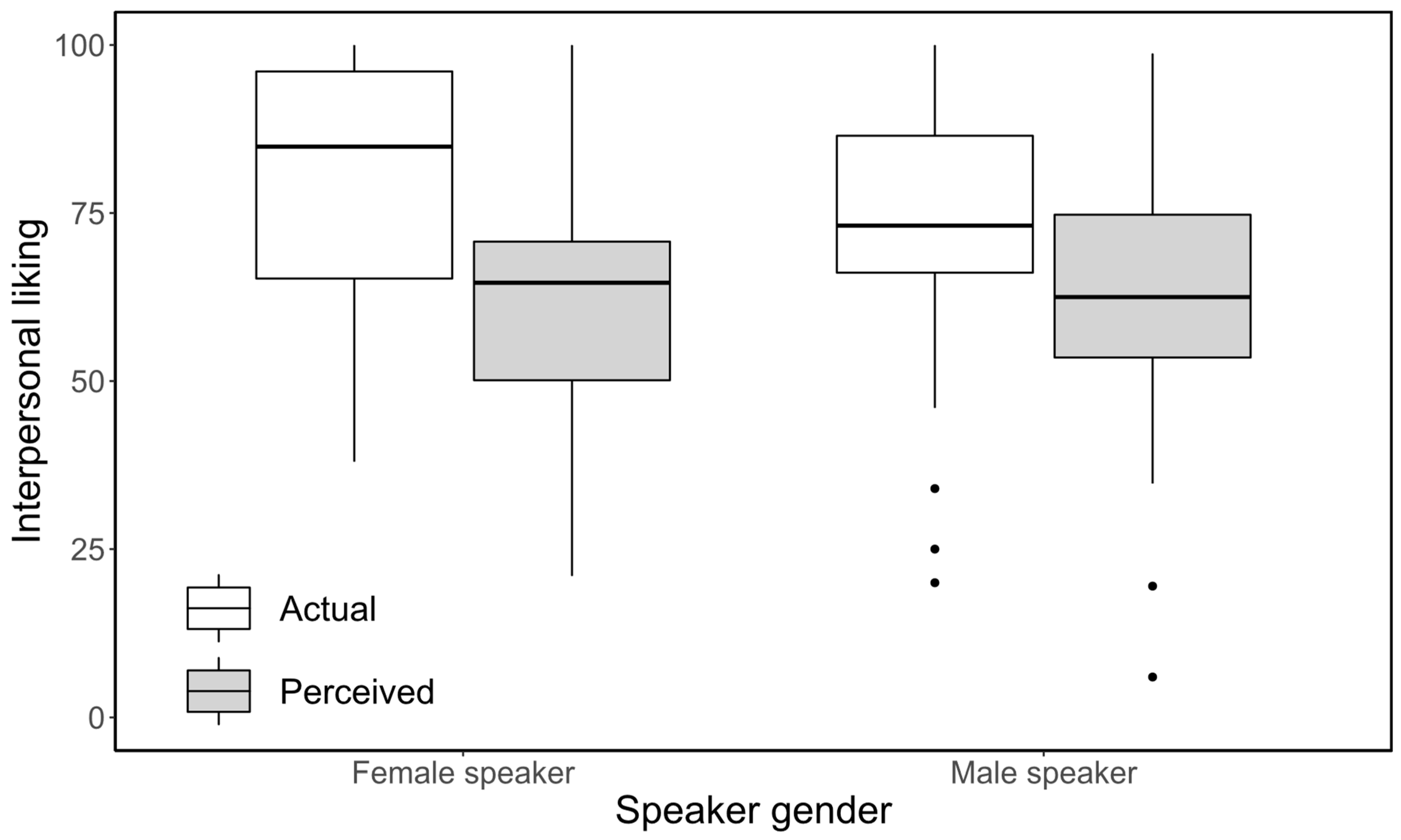 Languages 08 00200 g001