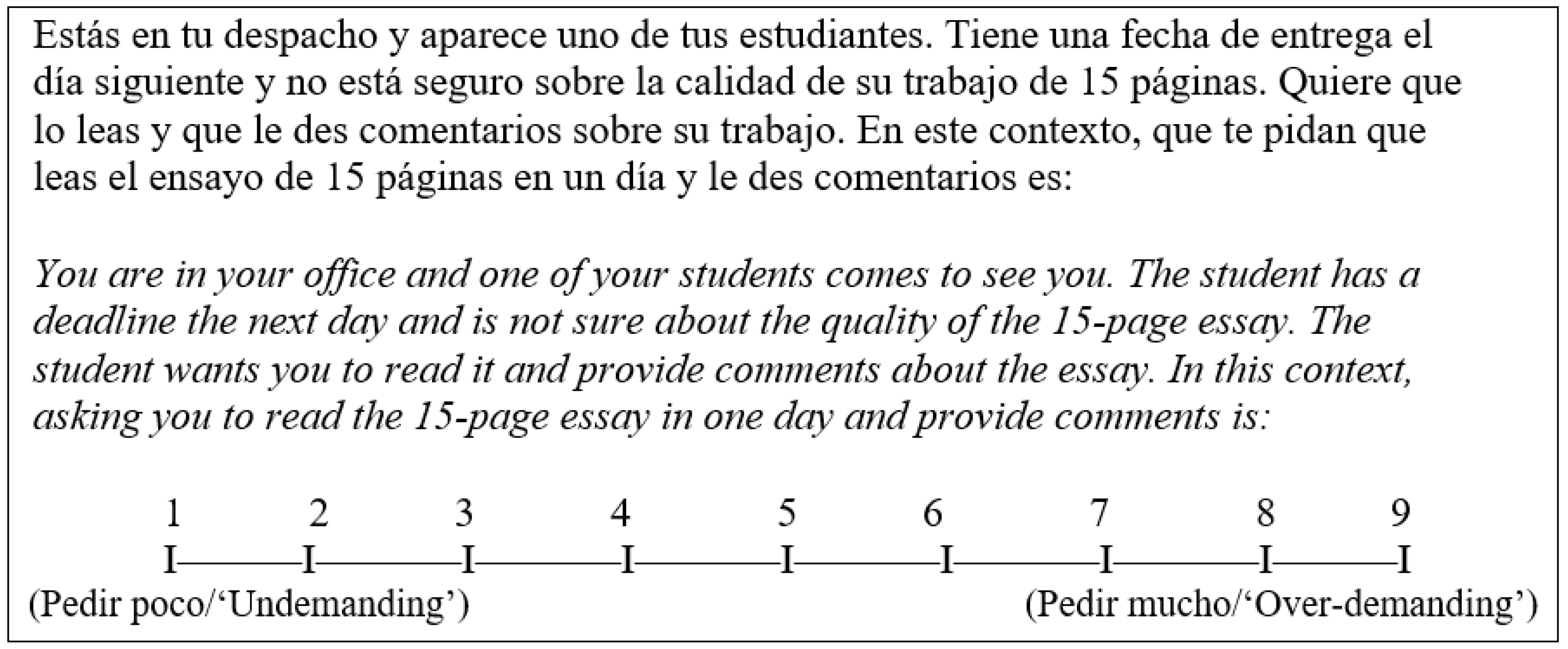 Languages 08 00202 g002 Languages 08 00202 g002