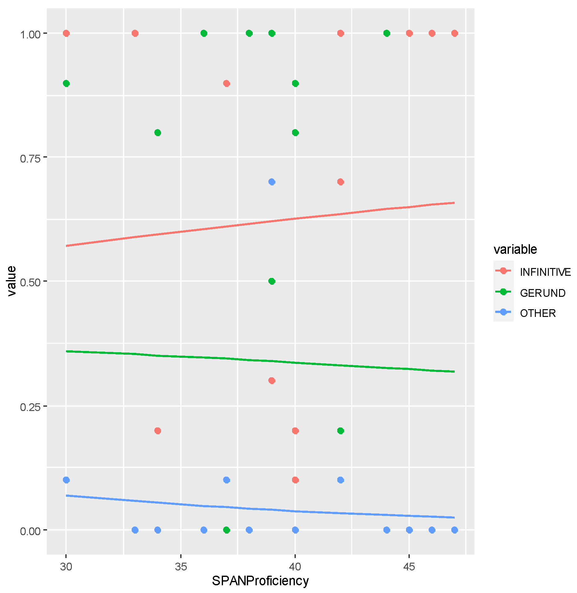 Languages 08 00214 g003