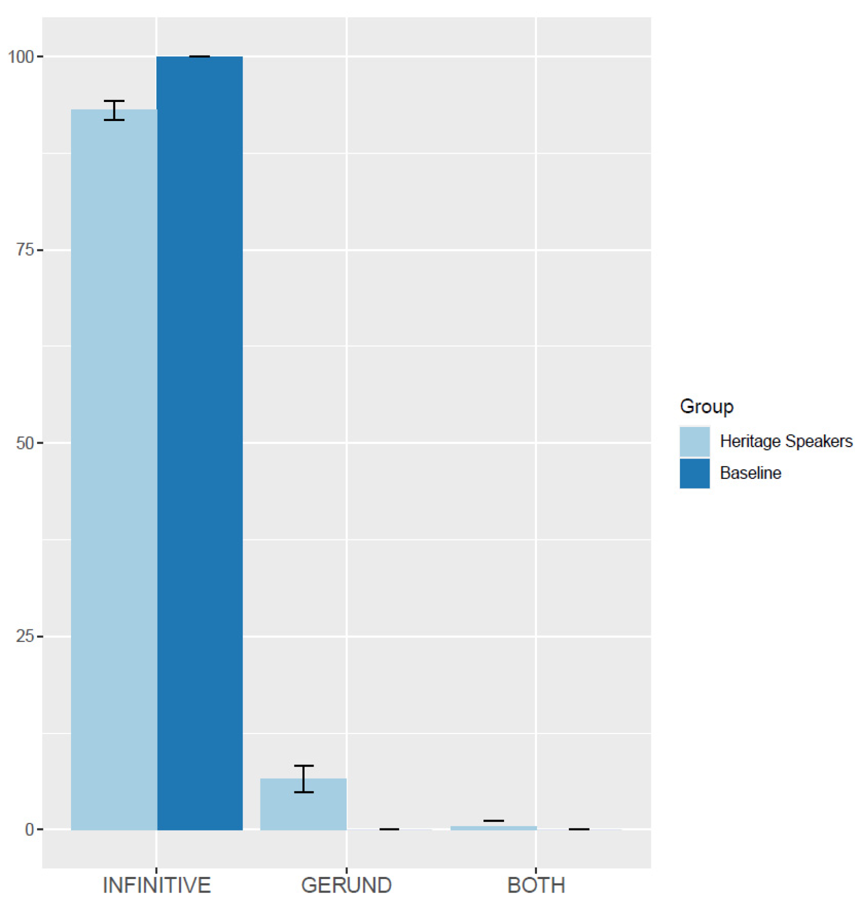 Languages 08 00214 g008