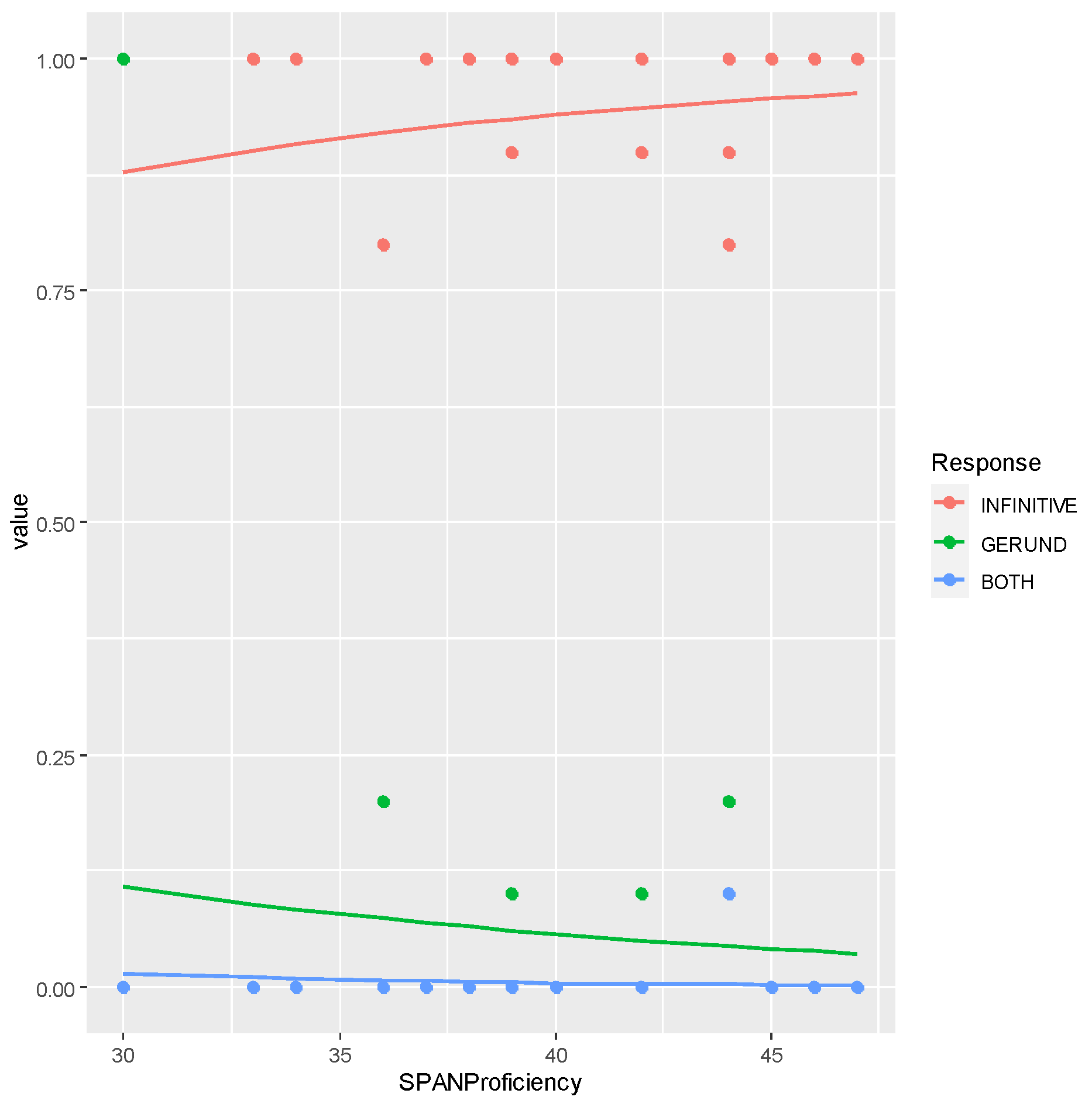 Languages 08 00214 g010