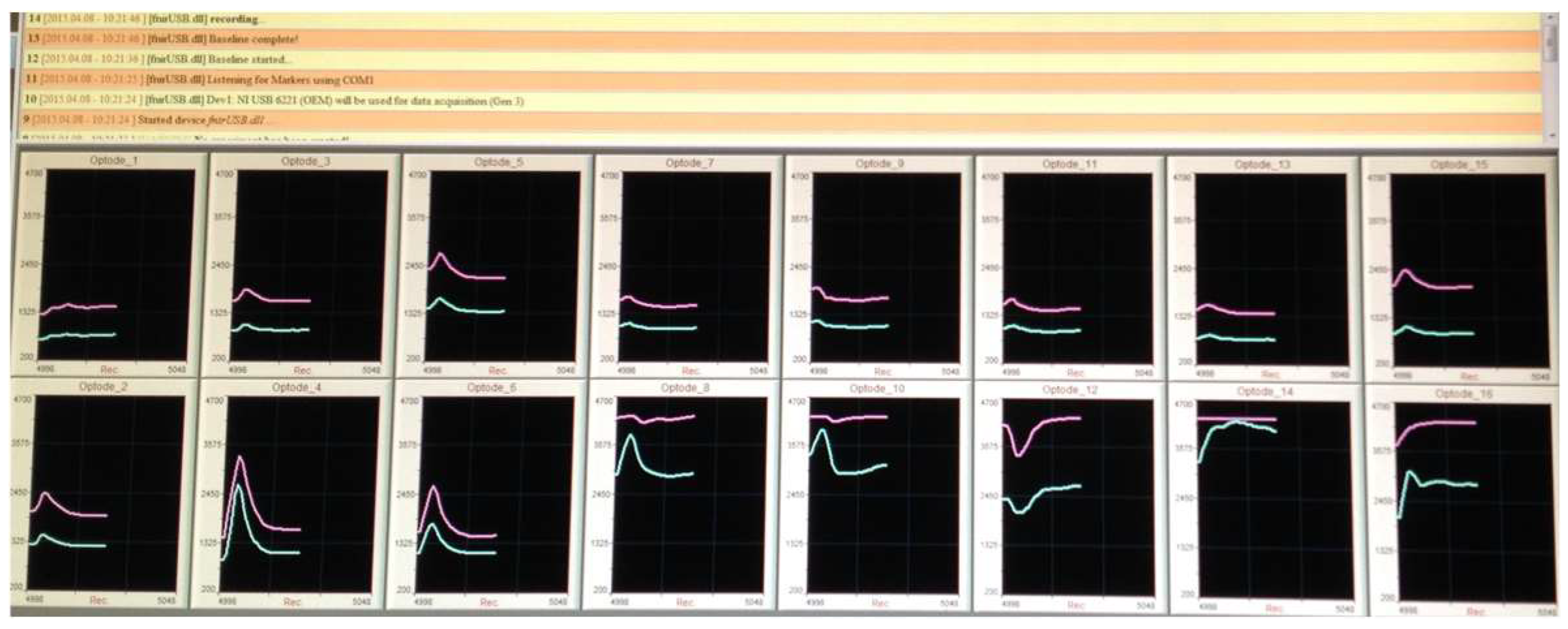 Languages 08 00216 g002