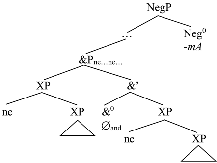 Languages 08 00250 i008