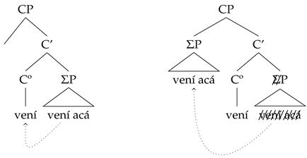 Languages 08 00255 i004