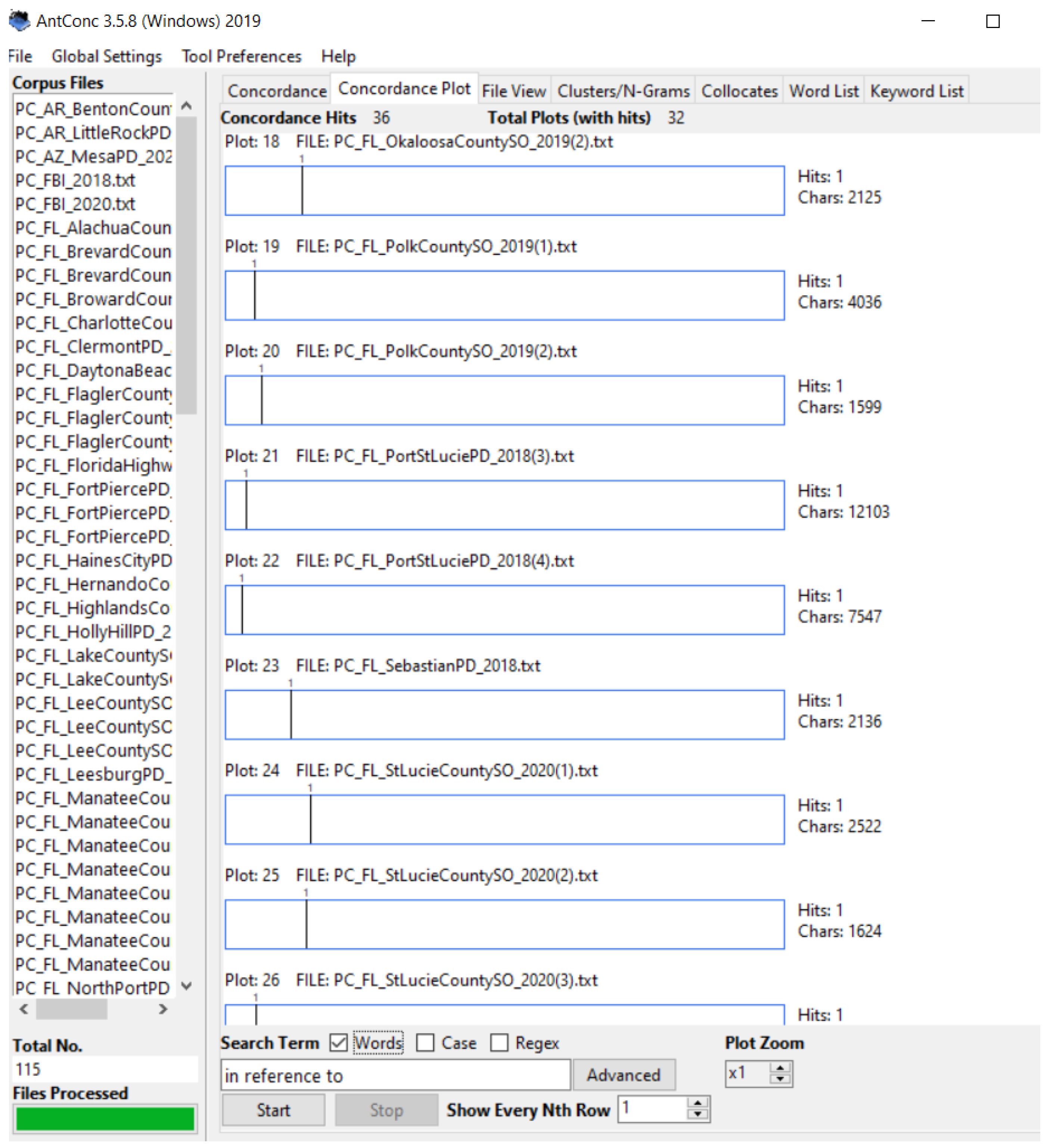 Languages 08 00259 g002