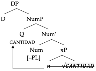 Languages 08 00274 i003