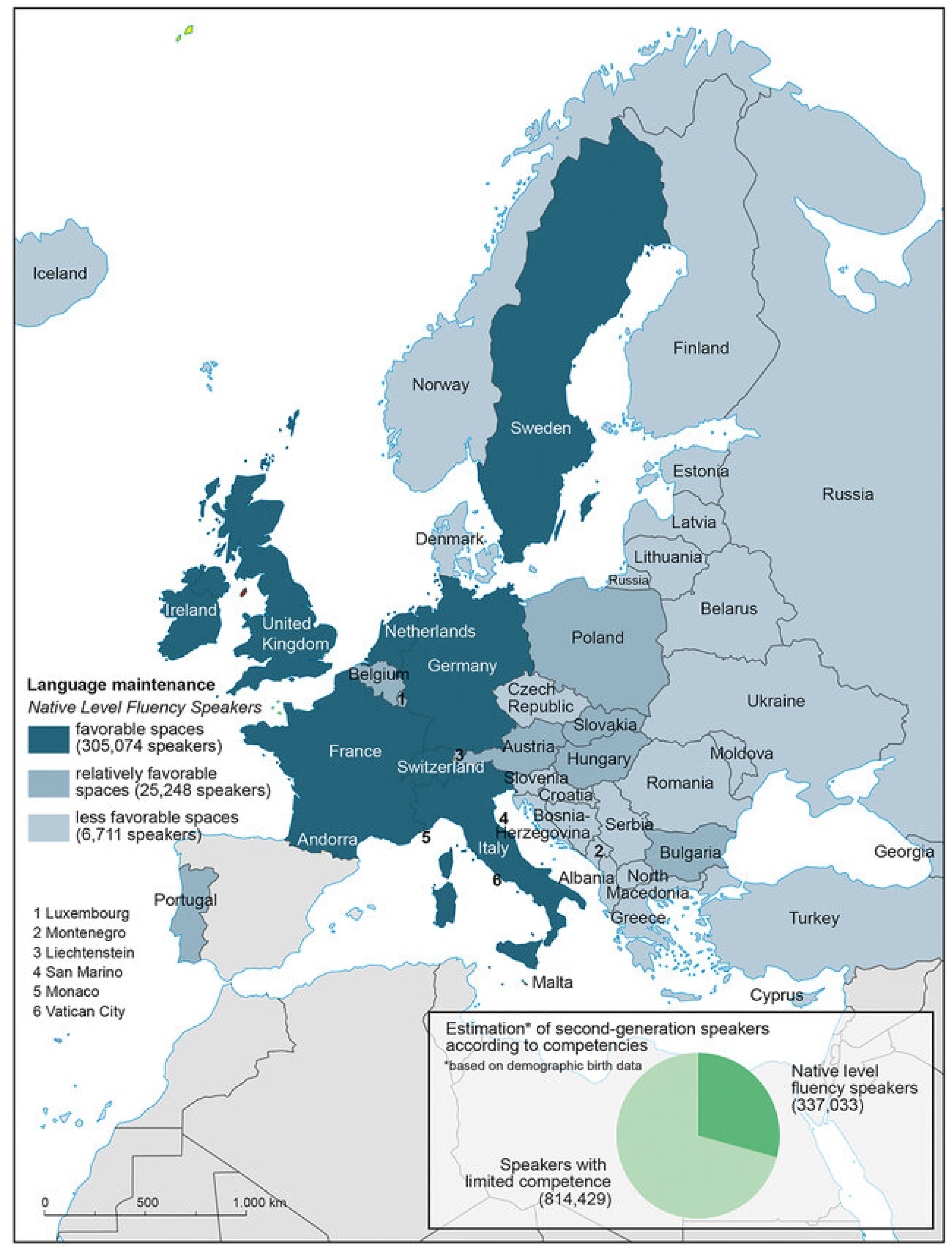 Languages 08 00281 g002