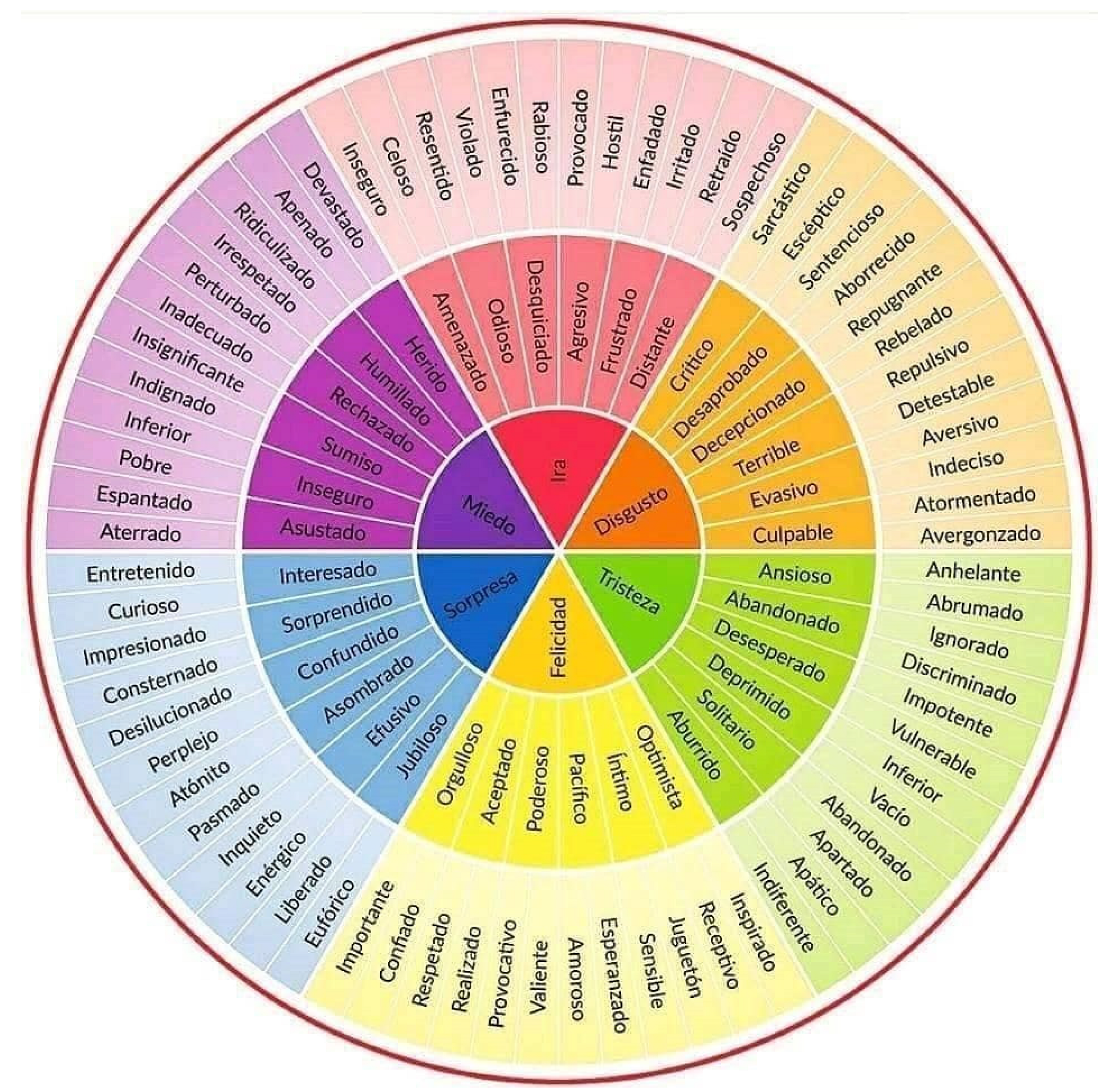 Languages 08 00281 g0a1