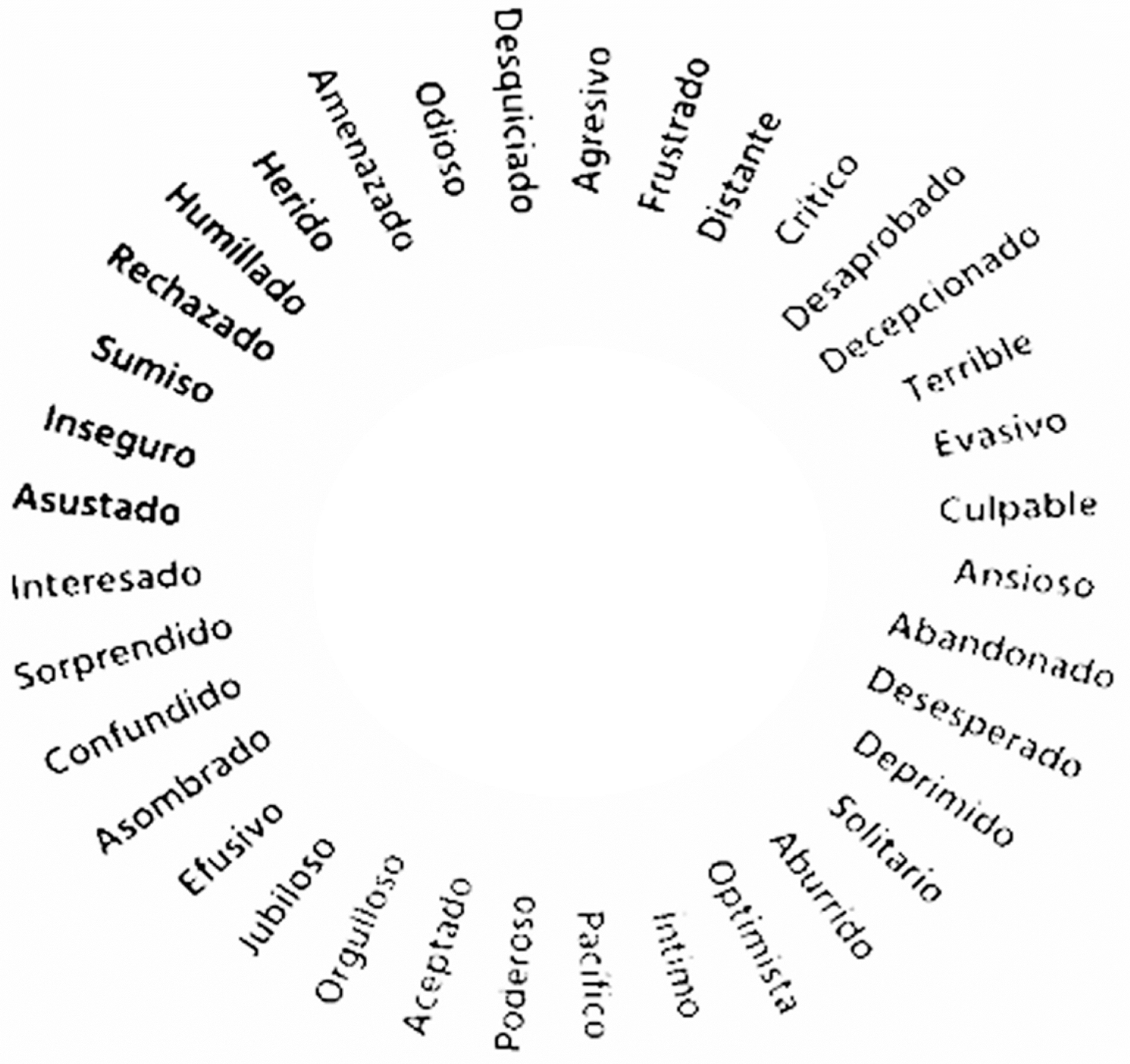 Languages 08 00281 g0a2