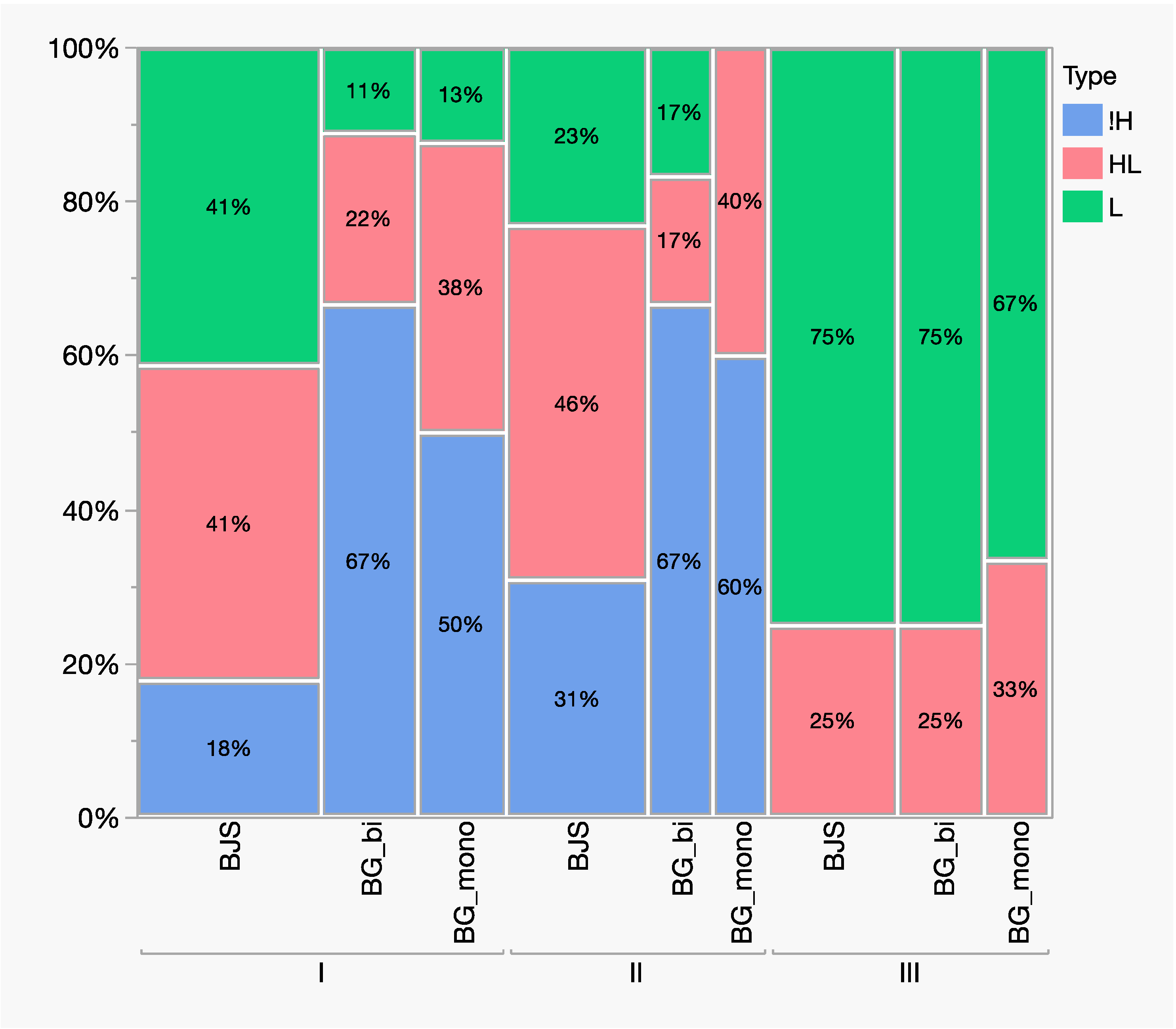 Languages 08 00284 g004