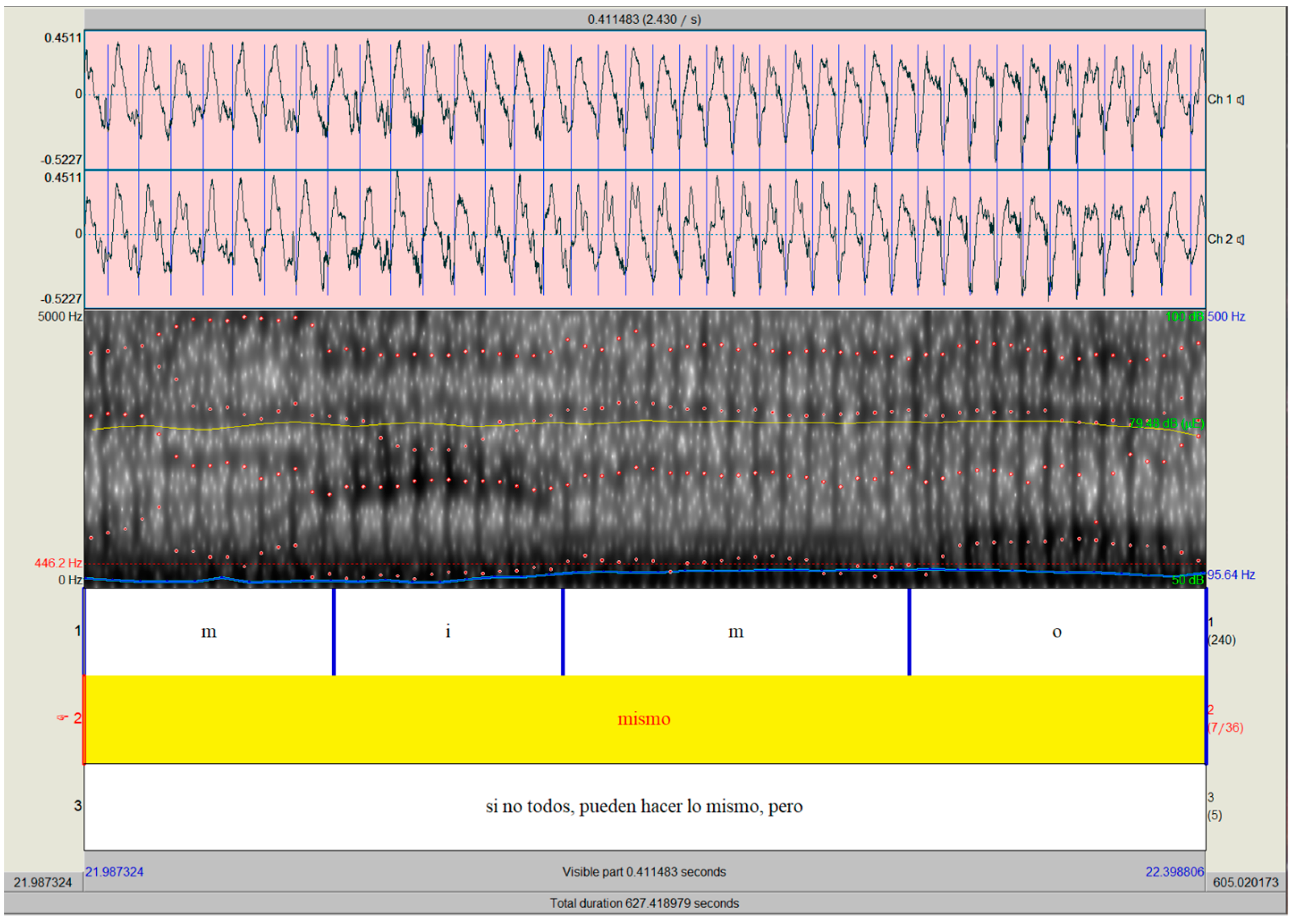 Languages 08 00287 g003