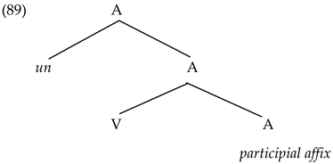 Languages 09 00003 i002