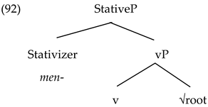 Languages 09 00003 i005