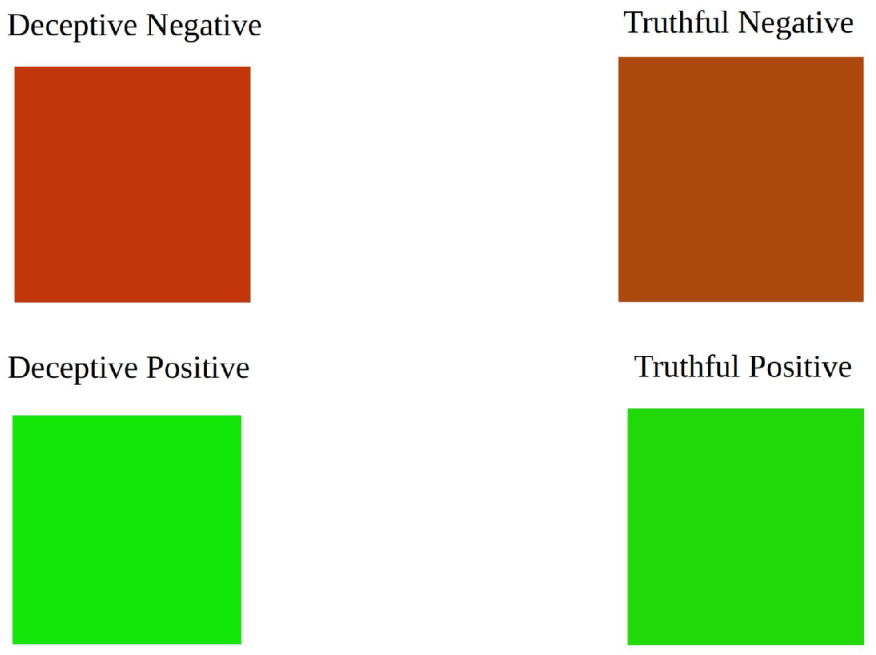Languages 09 00010 g001
