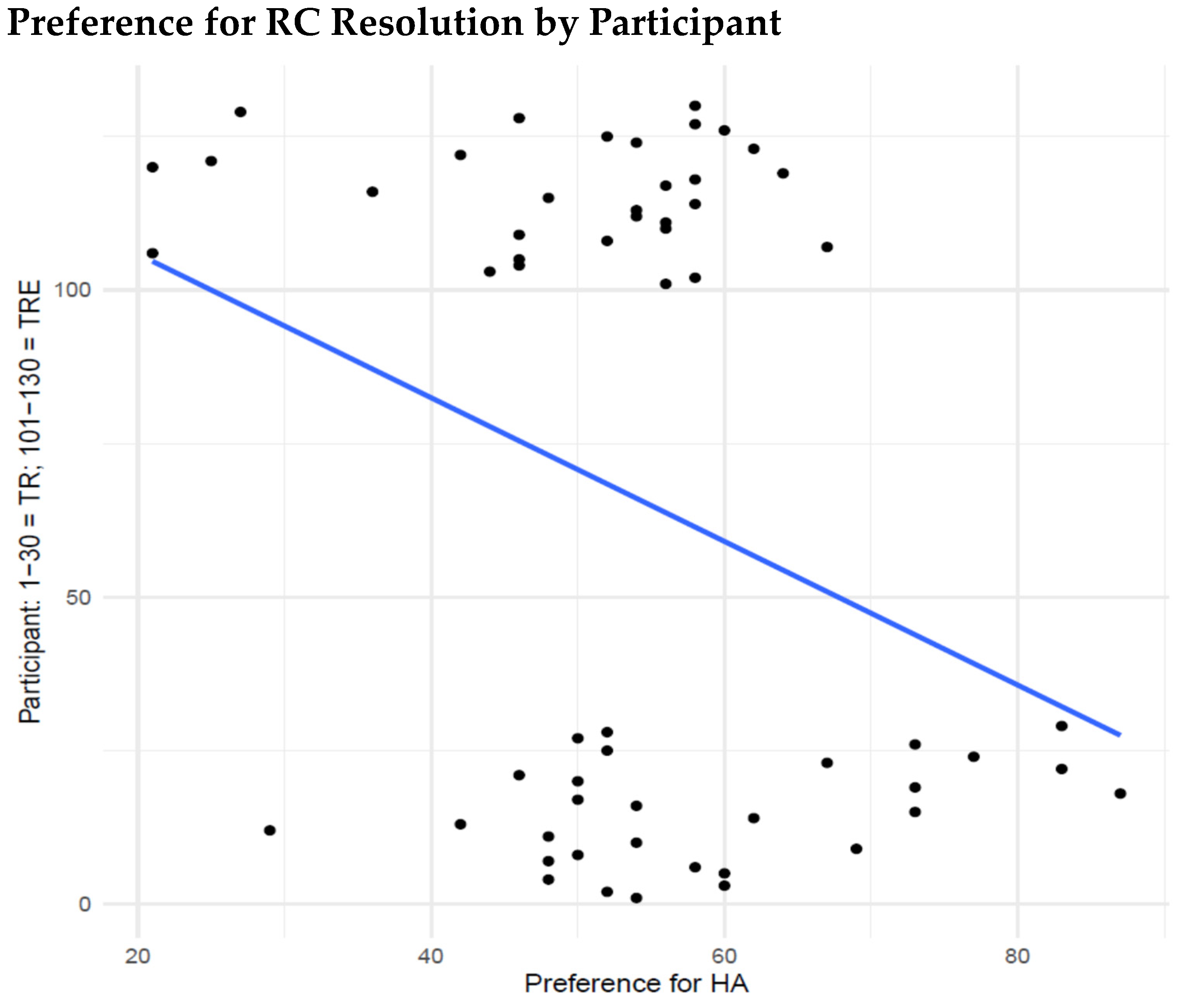 Languages 09 00018 g002