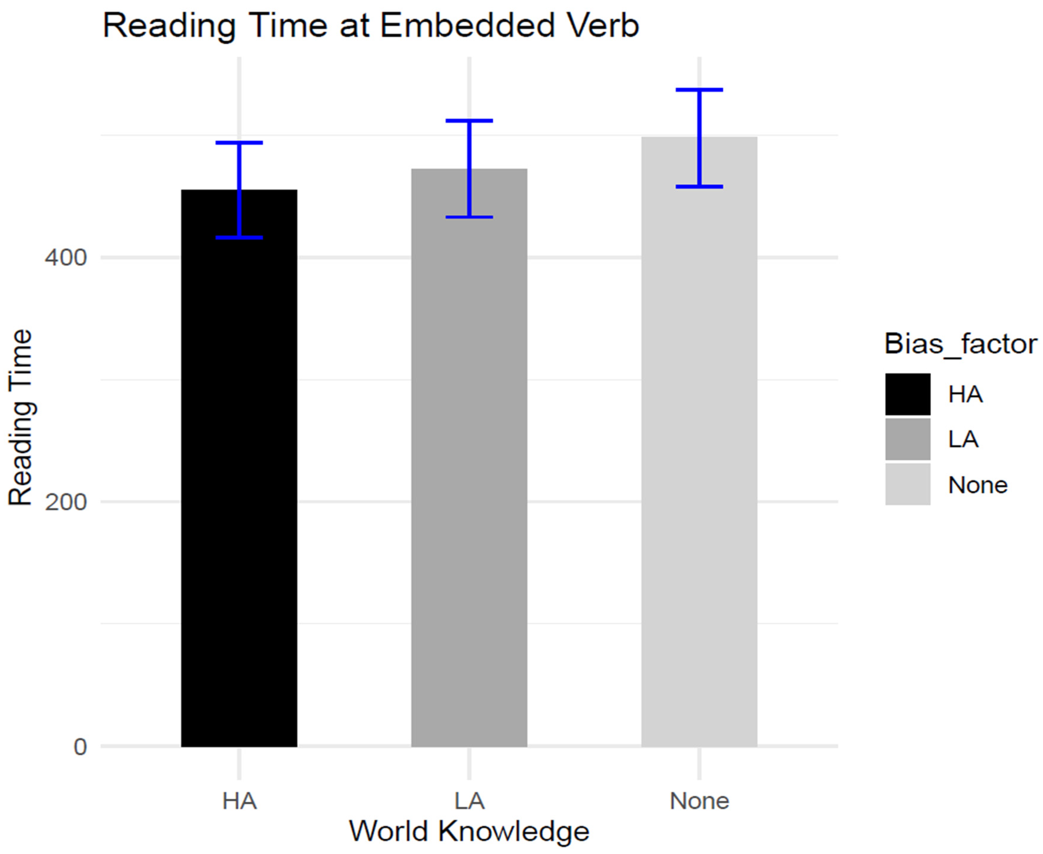 Languages 09 00018 g008