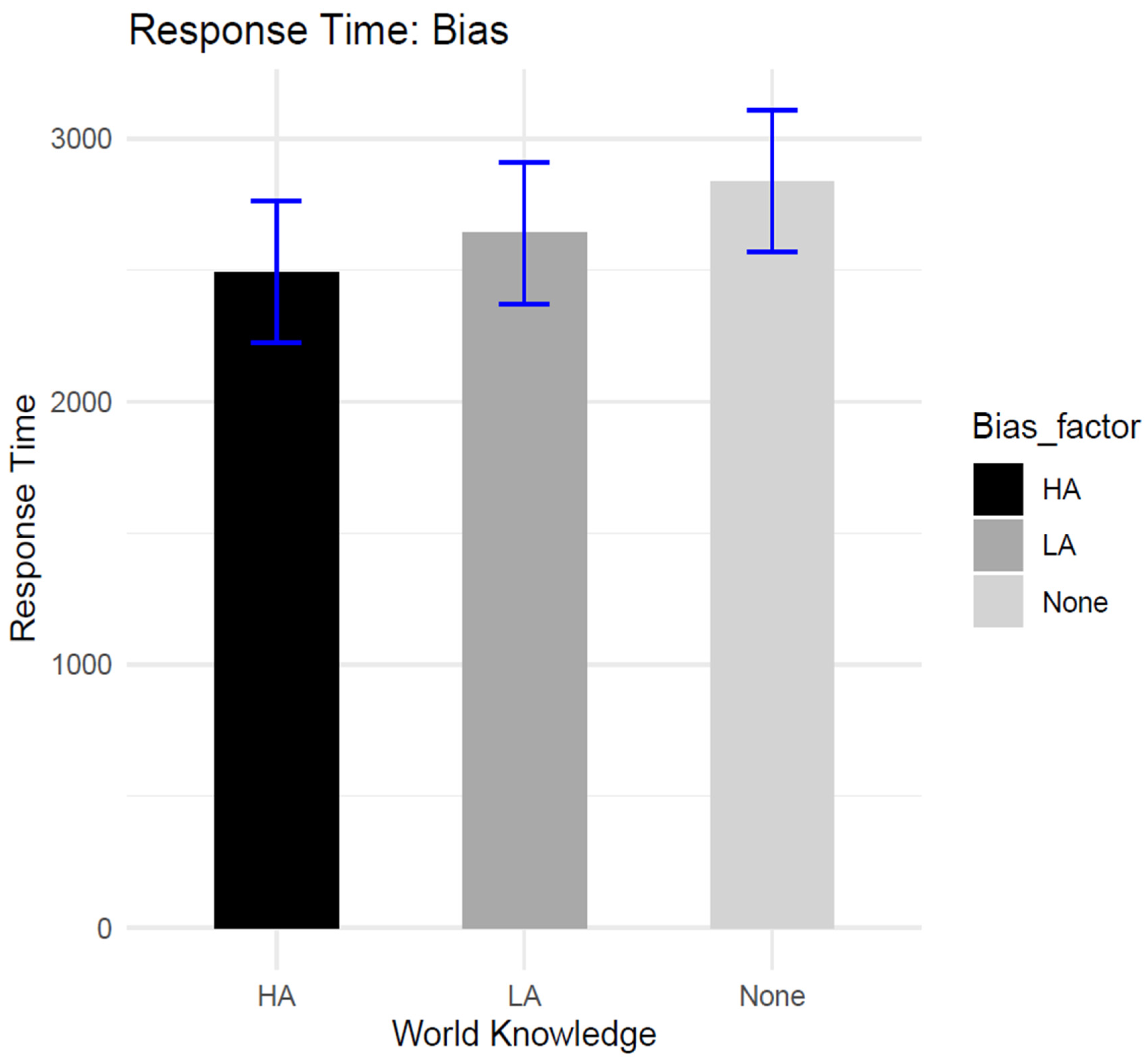 Languages 09 00018 g009