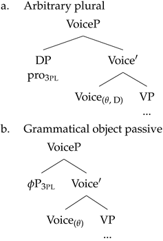 Languages 09 00024 i039