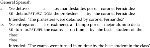 Languages 09 00024 i042