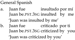 Languages 09 00024 i047