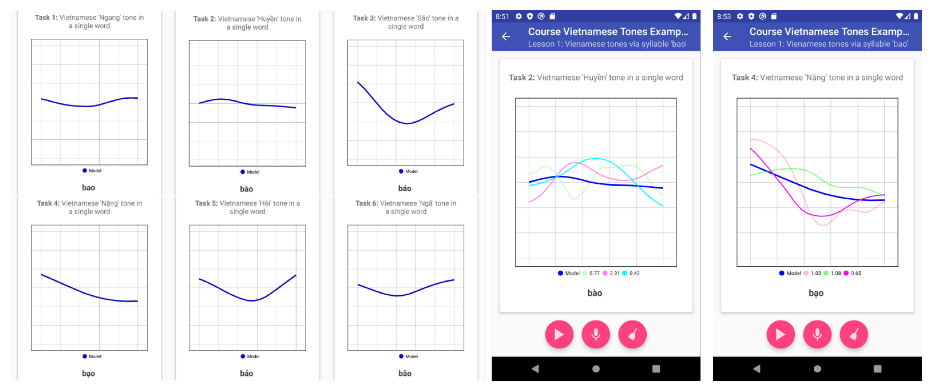 Languages 09 00027 g005